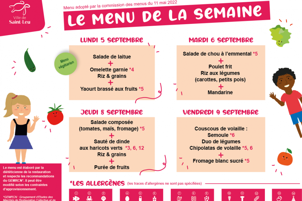 La restauration scolaire