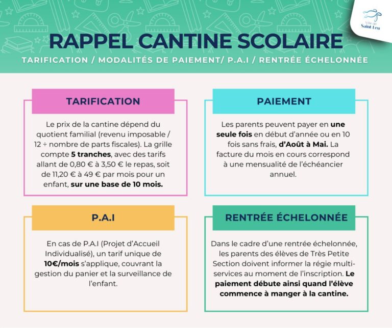 Tarification Des Cantines Scolaires